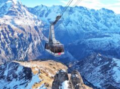 Best places to visit in Switzerland Best places to visit in Switzerland