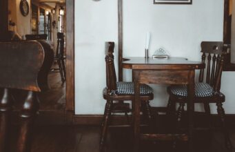 Top Pre Independence era restaurants of India Top Pre Independence era restaurants of India
