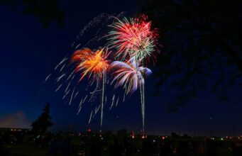 Best places in India to celebrate New Year Best places in India to celebrate New Year