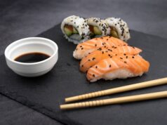 Top 29 Most Popular Sushi Restaurants Around the World Top 29 Most Popular Sushi Restaurants Around the World